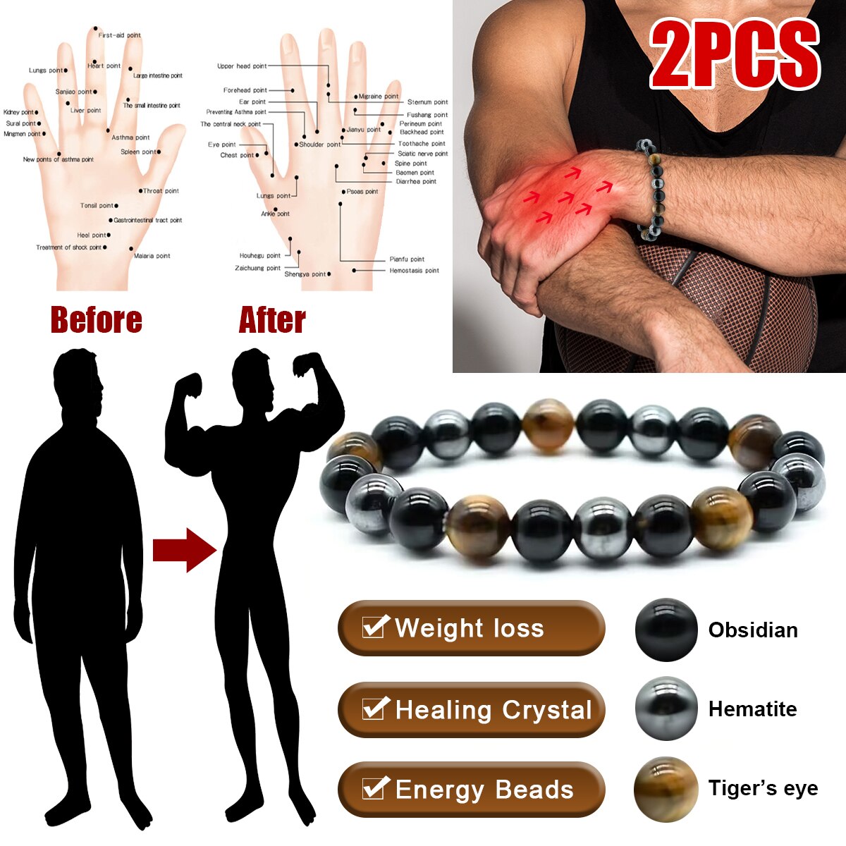 Coordinates Bracelet - 2 Stks/set Drievoudige Beschermingsarmband-Tijgeroog, Zwart Obsidiaan,